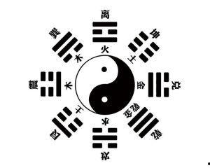 周易八卦头条今日爆料,今日神秘爆料背后的八卦风云 第2张 周易八卦头条今日爆料,今日神秘爆料背后的八卦风云 第2张